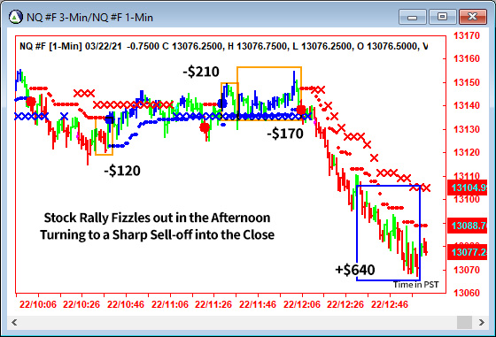 AbleTrend Trading Software NQ chart