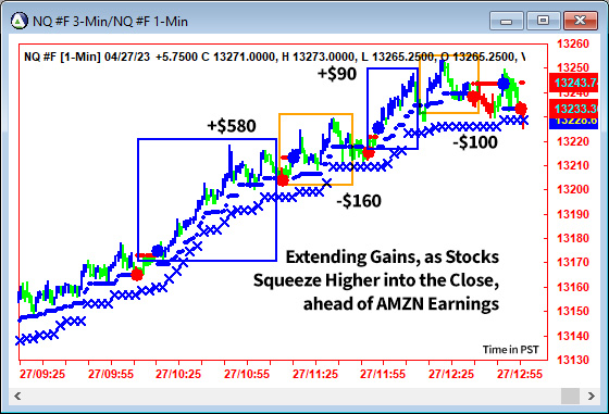 AbleTrend Trading Software NQ chart