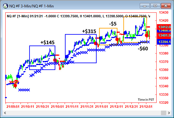 AbleTrend Trading Software NQ chart