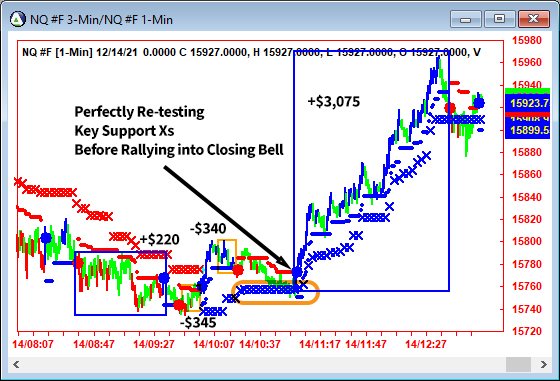 AbleTrend Trading Software NQ chart